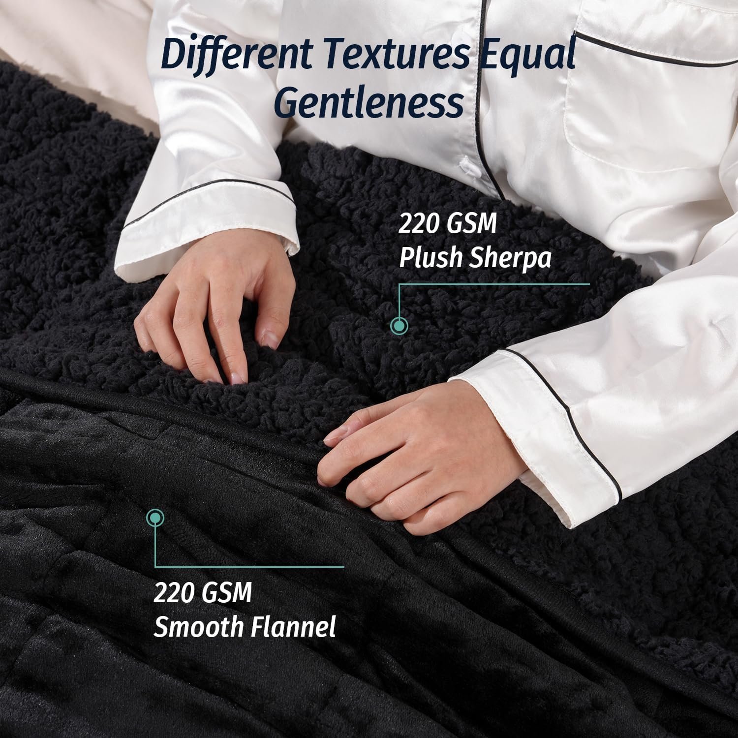 Sherpa Fleece Weighted Blanket 2