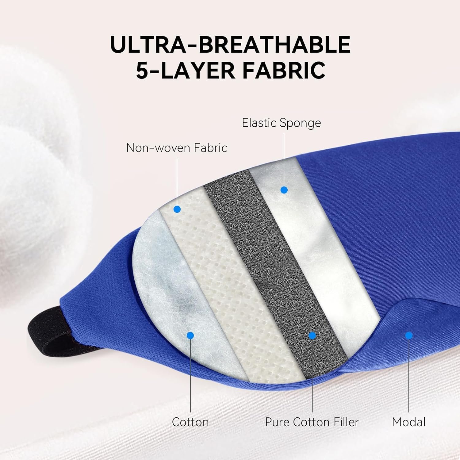 Mavogel cotton sleep mask with nose wire and triangle wings