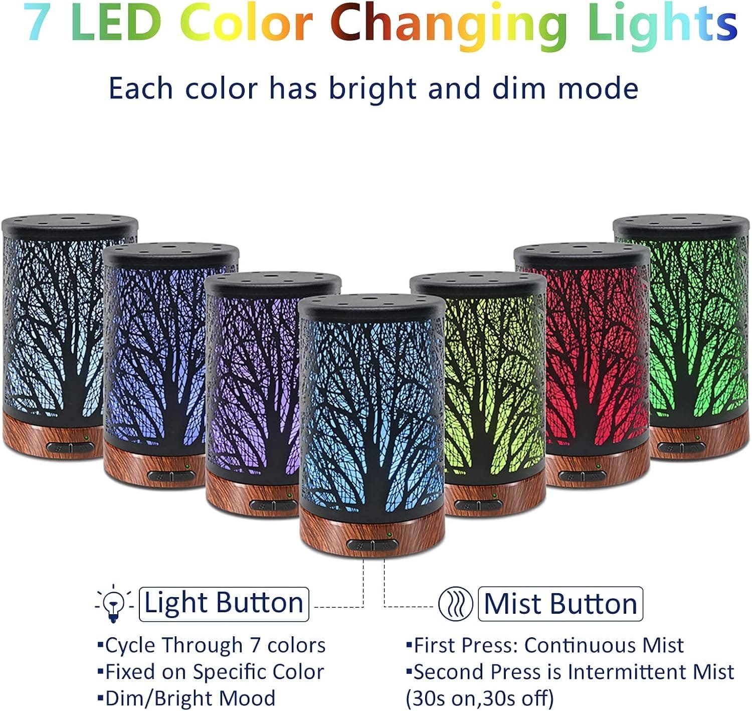 Whisper-quiet diffuser with auto shut-off safety function
